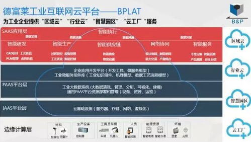 德富萊榮任 深圳市中小企業工業互聯網聯盟 主席單位